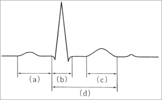 循環の生理学：生理学｜柔道整復師国家試験：過去問｜柔道整復師お役立ちサイト